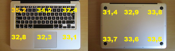 Apple MacBook Pro 13 teszt (2012)