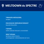 Spectre és Meltdown folyamatábra 1