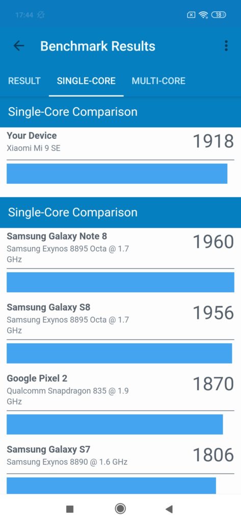 Xiaomi Mi 9 SE teszt - Furcsa átmenet a kategóriák között