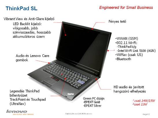 Rendszerváltás ThinkPad fronton