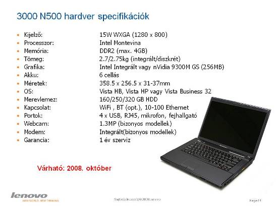 Rendszerváltás ThinkPad fronton