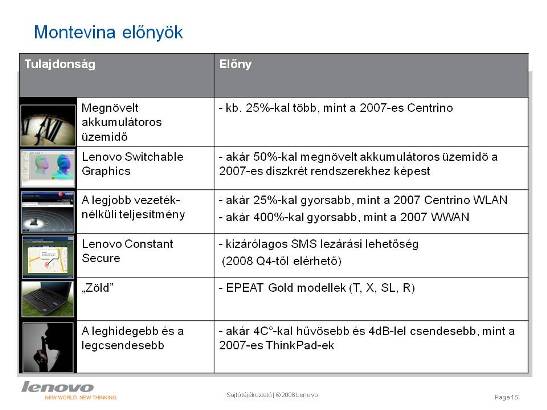 Rendszerváltás ThinkPad fronton