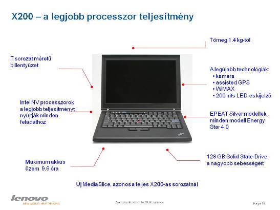 Rendszerváltás ThinkPad fronton