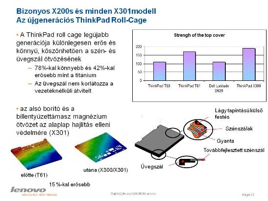 Rendszerváltás ThinkPad fronton