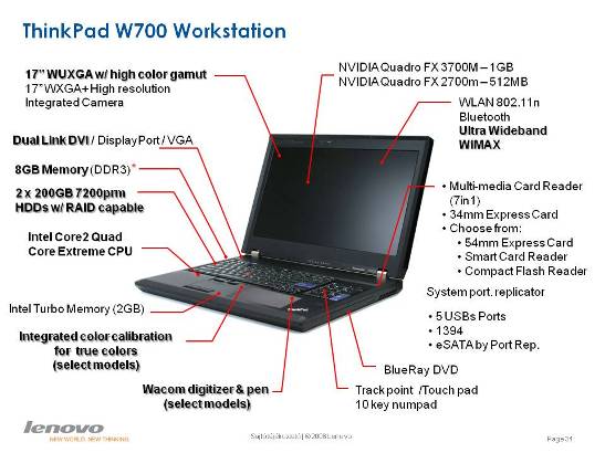 Rendszerváltás ThinkPad fronton