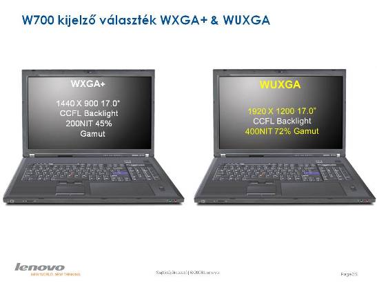 Rendszerváltás ThinkPad fronton