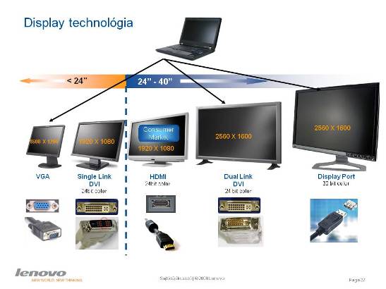 Rendszerváltás ThinkPad fronton