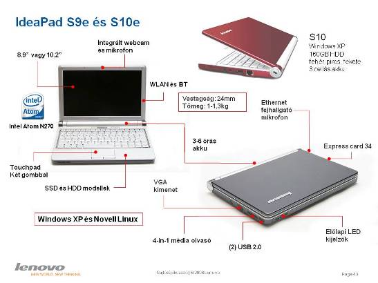 Rendszerváltás ThinkPad fronton