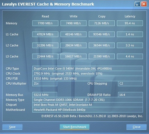 HP EliteBook 8440p teszt