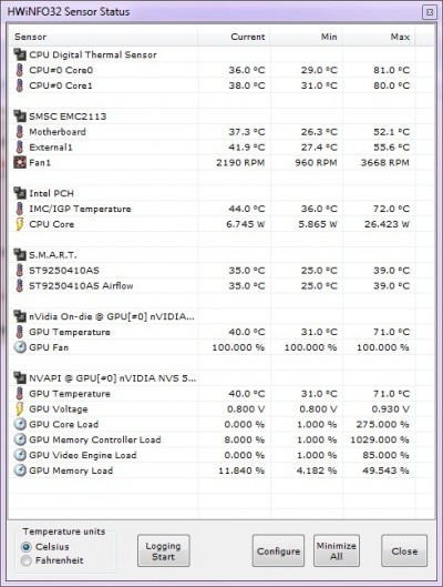 HP EliteBook 8540p teszt