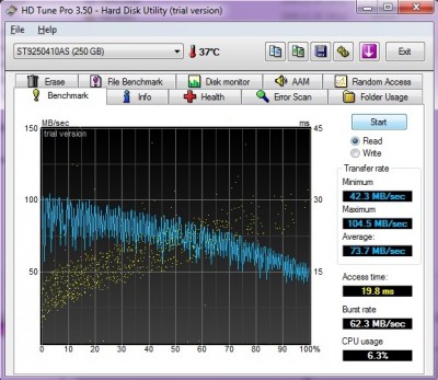 HP EliteBook 8540p teszt