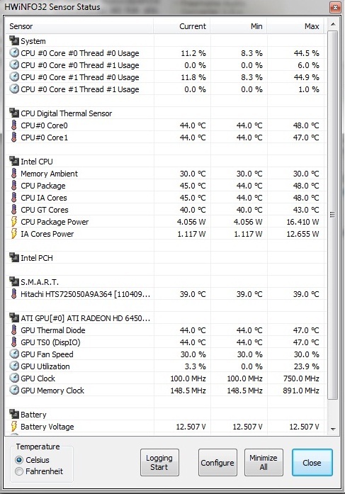 HP EliteBook 8460p teszt