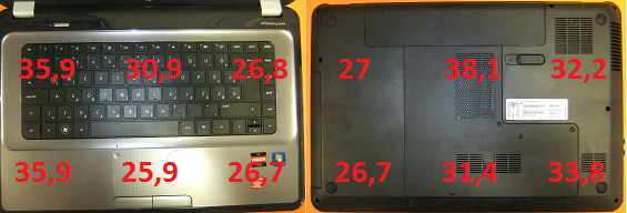 HP Pavilion G6 teszt