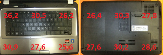 HP Pavilion G6 teszt