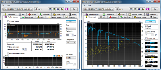 Lenovo IdeaPad G575 teszt