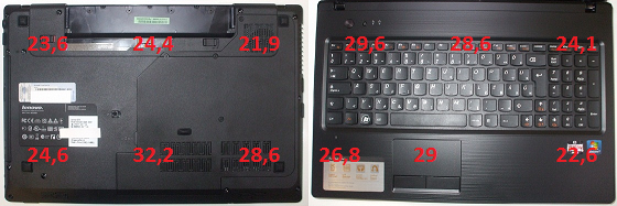 Lenovo IdeaPad G575 teszt