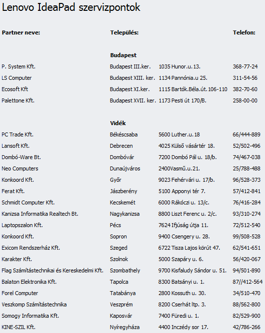 Lenovo IdeaPad G575 teszt