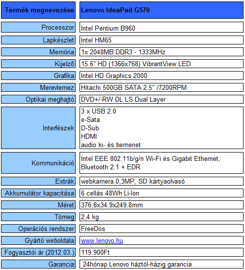 Lenovo IdeaPad G570 teszt