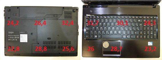 Lenovo IdeaPad G570 teszt