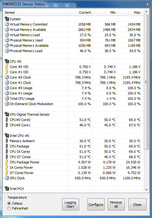 Fujitsu Lifebook A531 teszt