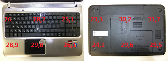 HP Pavilion DV6 teszt