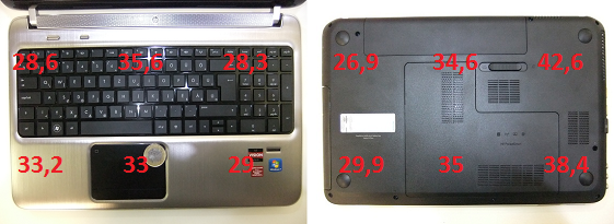 HP Pavilion DV6 teszt