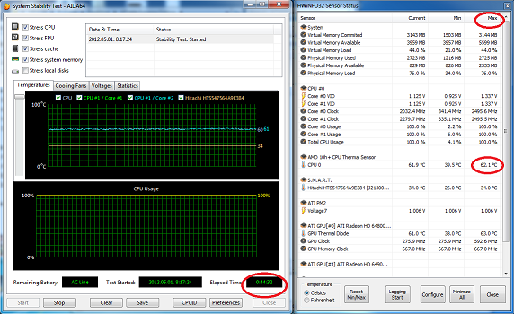 HP ProBook 4535s teszt