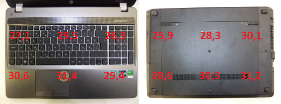 HP ProBook 4535s teszt