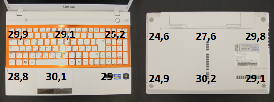 Samsung NP300V5A teszt