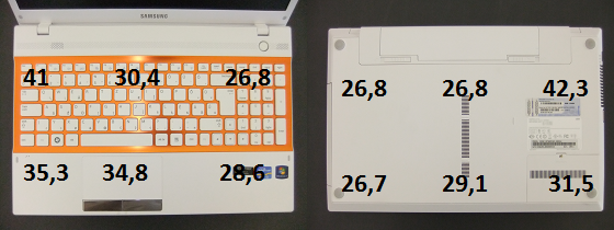 Samsung NP300V5A teszt