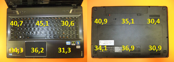 Lenovo IdeaPad Y580 teszt