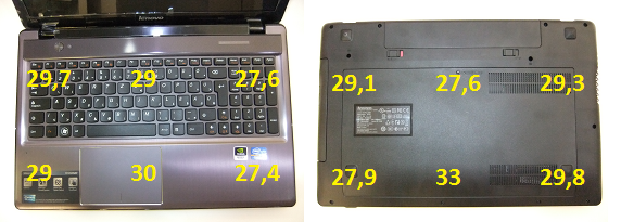 Lenovo IdeaPad Z580 teszt