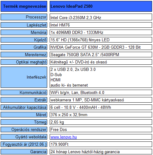 Lenovo IdeaPad Z580 teszt