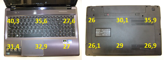 Lenovo IdeaPad Z580 teszt