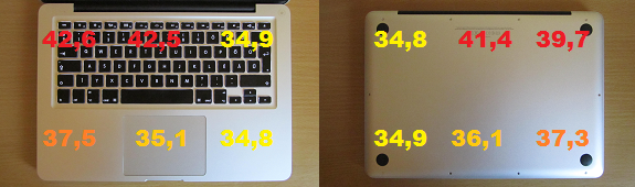 Apple MacBook Pro 13 teszt (2012)