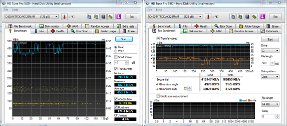 Fujitsu Lifebook U772 Ultrabook teszt
