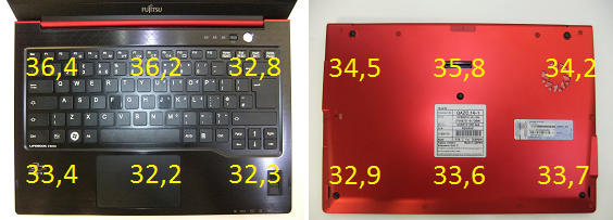 Fujitsu Lifebook U772 Ultrabook teszt