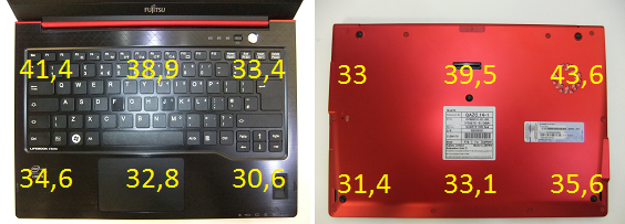 Fujitsu Lifebook U772 Ultrabook teszt