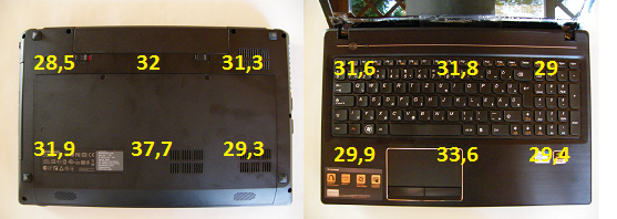 Lenovo IdeaPad G580 teszt