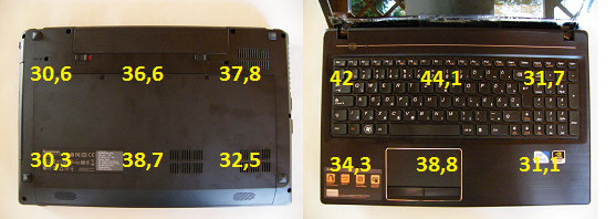 Lenovo IdeaPad G580 teszt