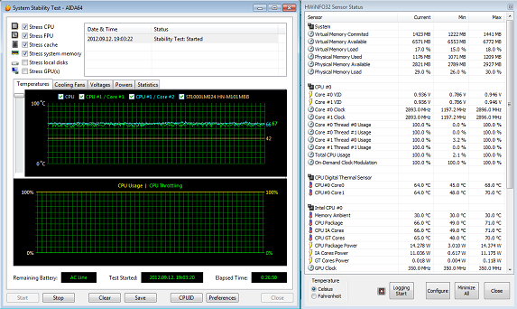 Dell Inspiron 5520 és Dell Inspiron 7520 teszt