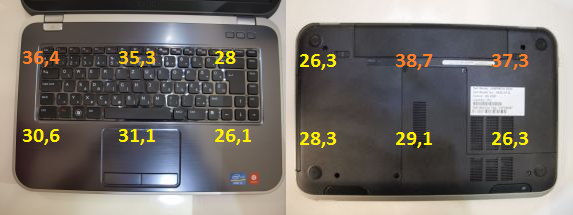 Dell Inspiron 5520 és Dell Inspiron 7520 teszt