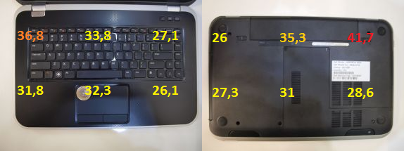 Dell Inspiron 5520 és Dell Inspiron 7520 teszt