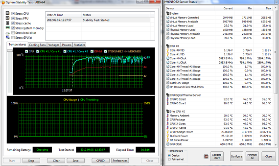 Dell Inspiron N5050 teszt