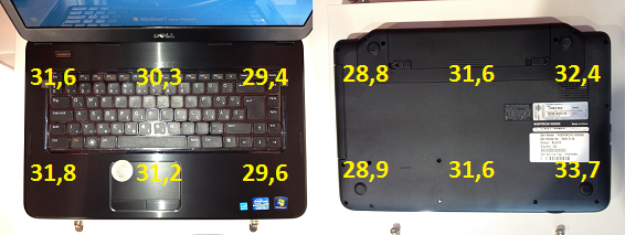 Dell Inspiron N5050 teszt