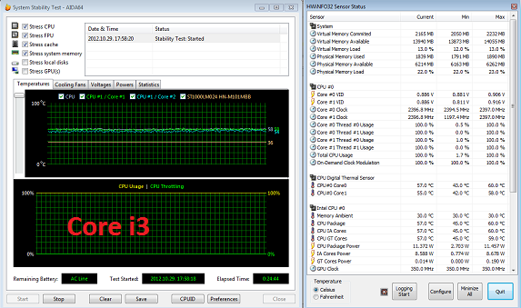 Dell Inspiron 5520 média teszt