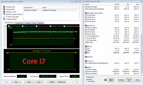 Dell Inspiron 5520 média teszt
