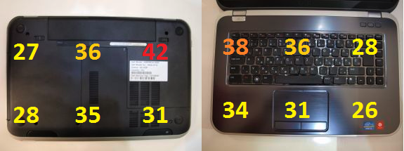 Dell Inspiron 5520 média teszt