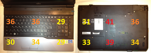 Fujitsu LifeBook A532 teszt