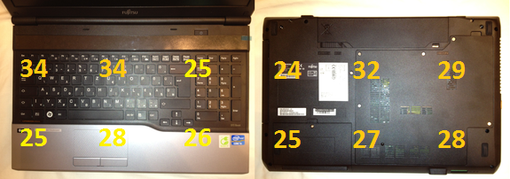 Fujitsu LifeBook A532 teszt